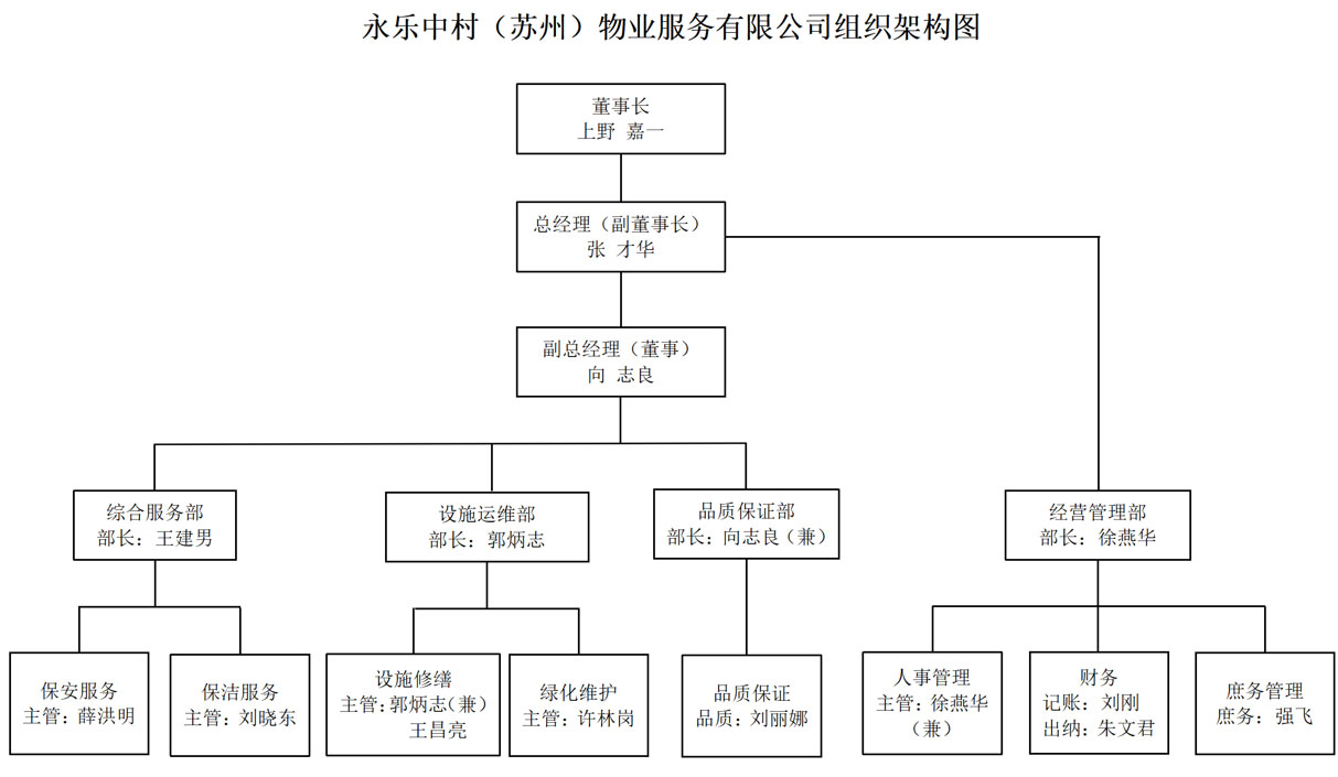 微信图片_2025-07-04_110859_084.jpg