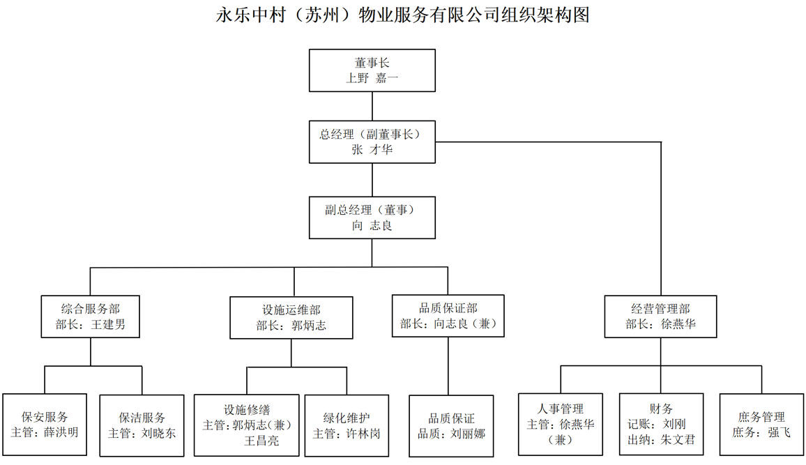 微信图片_2025-07-04_113139_821.jpg